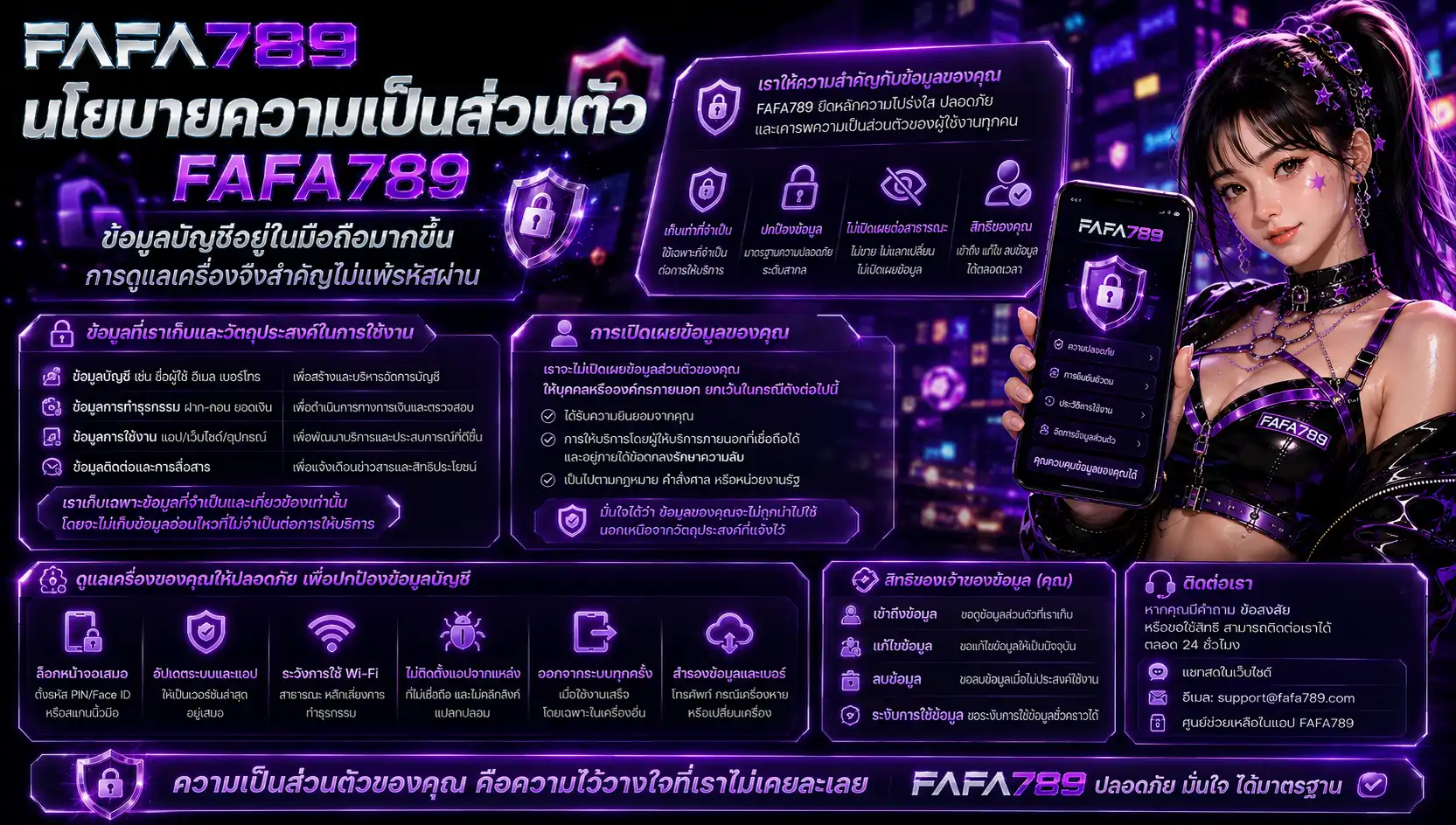 นโยบายความเป็นส่วนตัว fafa789 ข้อมูลบัญชีอยู่ในมือถือมากขึ้น การดูแลเครื่องจึงสำคัญไม่แพ้รหัสผ่าน